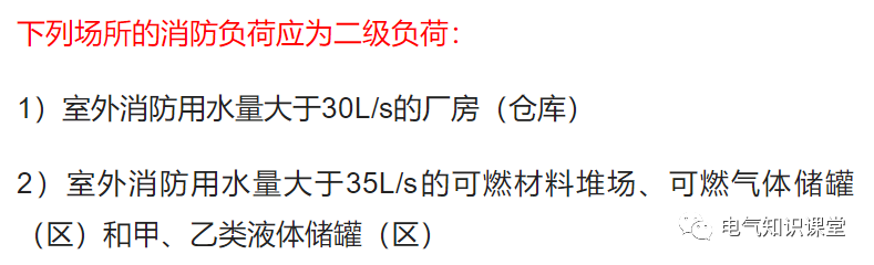 一级网络二级网络(第二级网络 第三级网络 第四级网络)