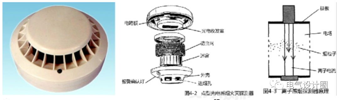 %title插图%num %title插图%num