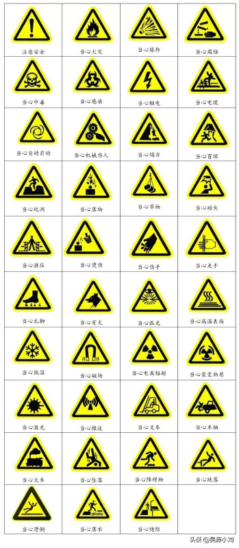 三不伤害是指哪三不伤害(三不伤害四不放过)