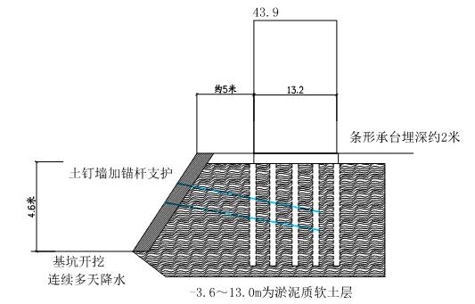 上海倒楼图片(上海倒楼案) 上海倒楼图片(上海倒楼案)