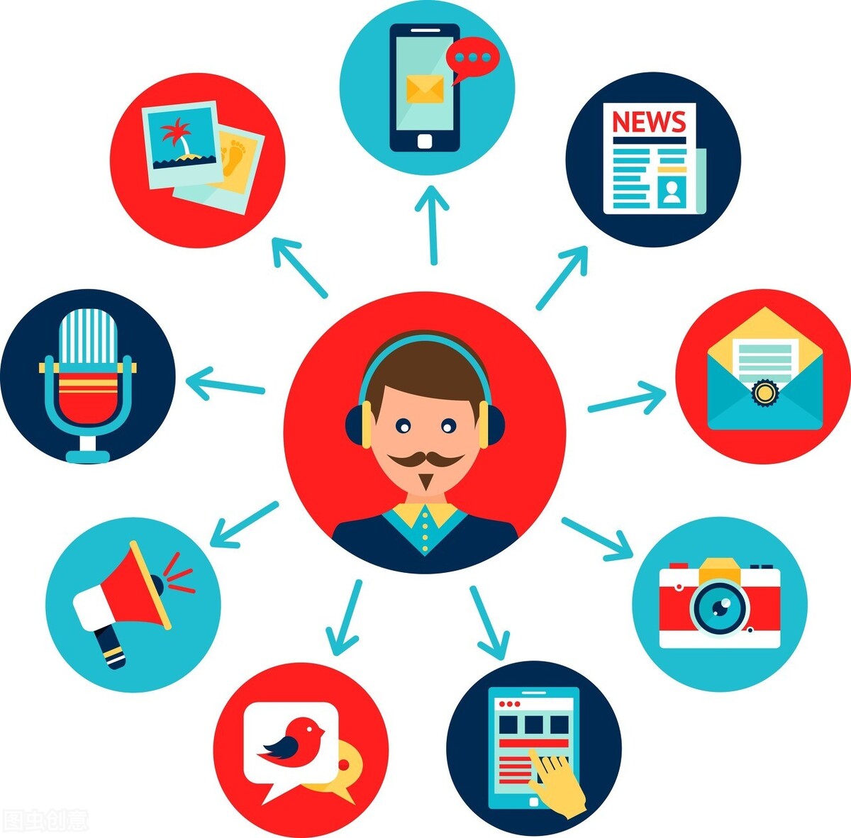 从零开始学习自媒体 自媒体要如何注册和认证?