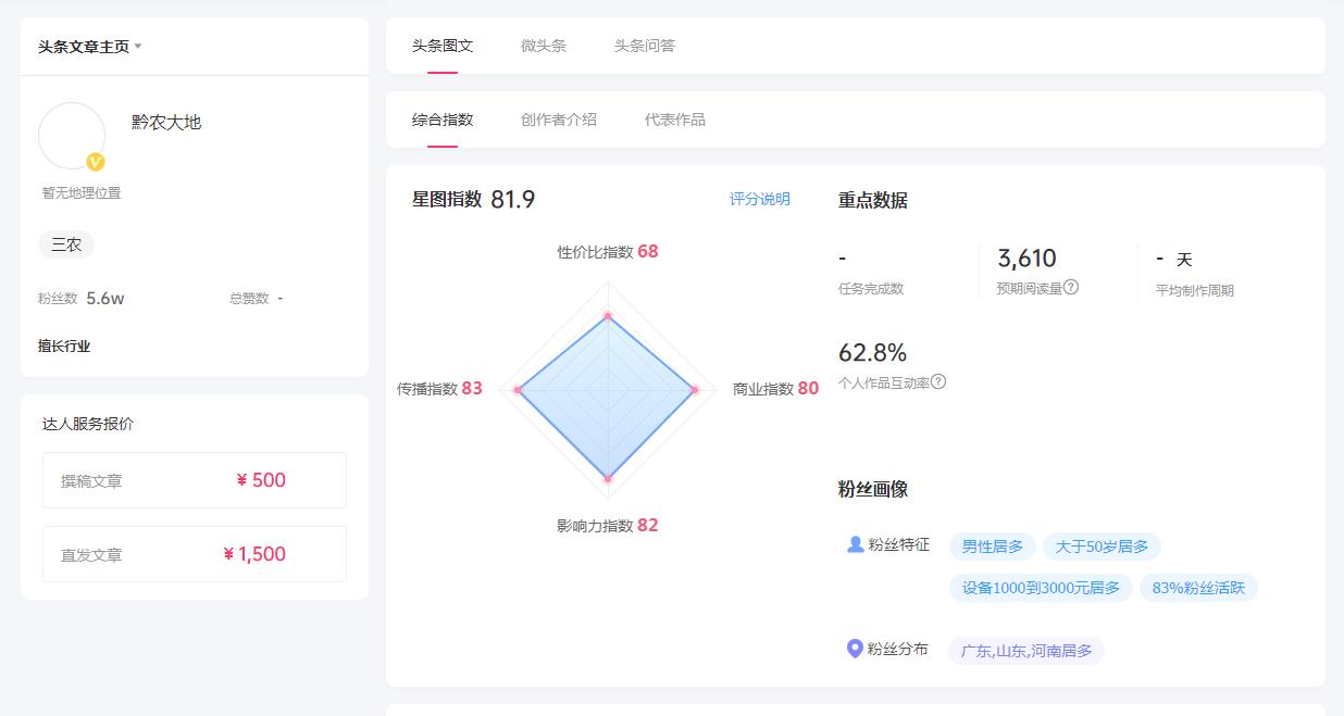 给自媒体创业者的3条忠告,提高收益的技巧,是我自己的运营干货