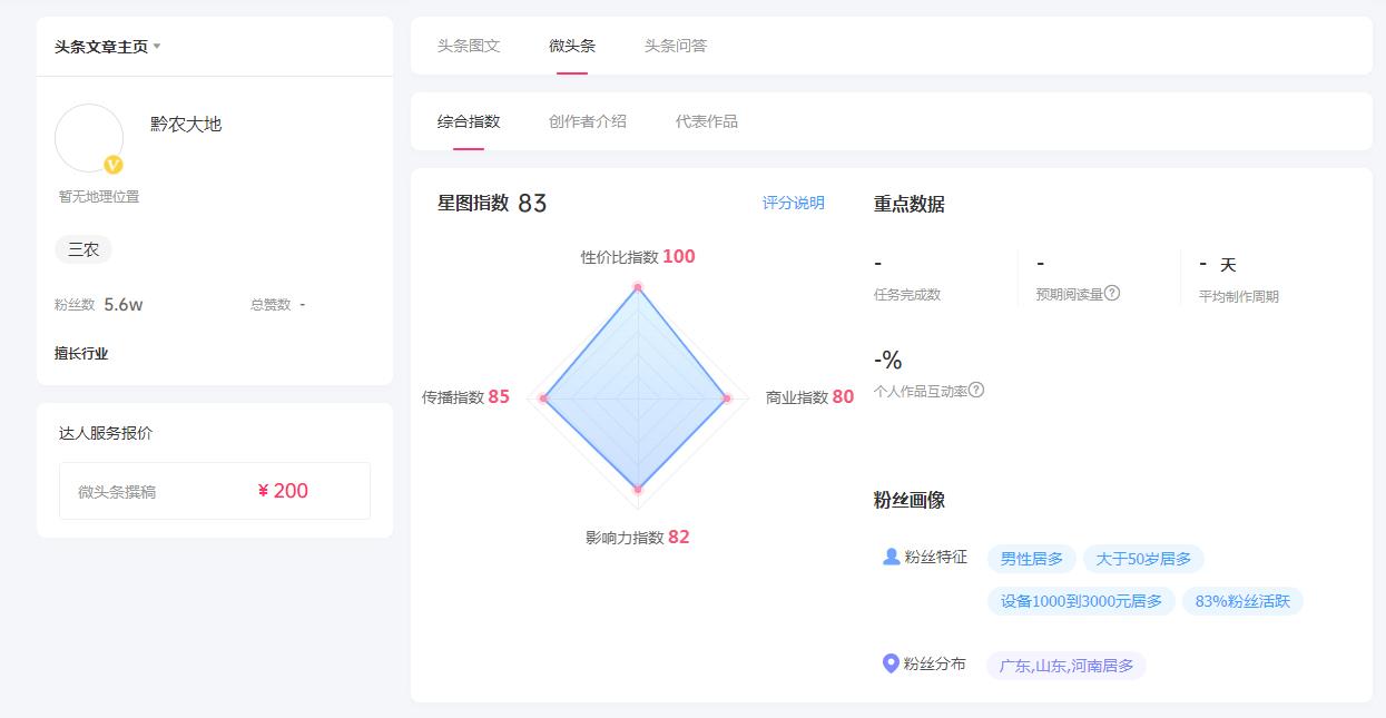 给自媒体创业者的3条忠告,提高收益的技巧,是我自己的运营干货