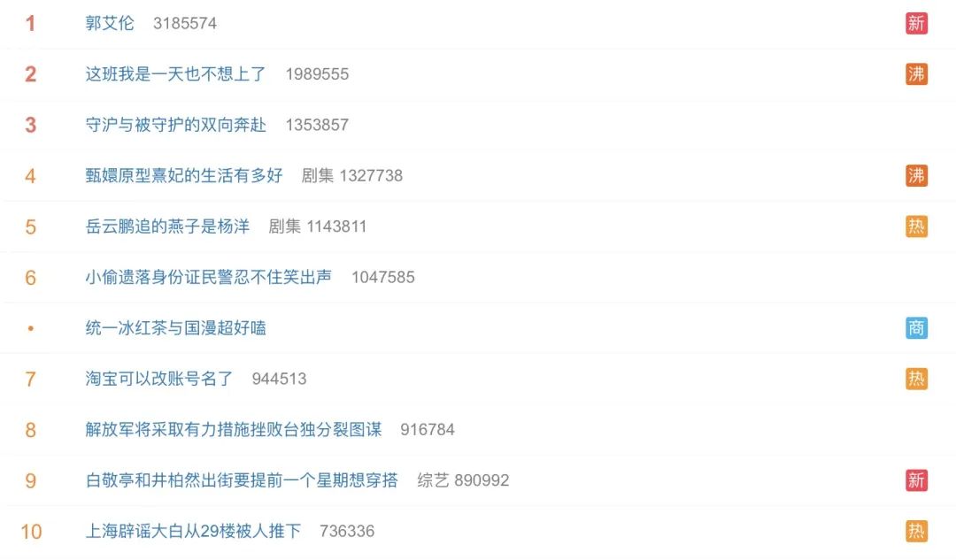 娱乐营销号,快要干不下去了