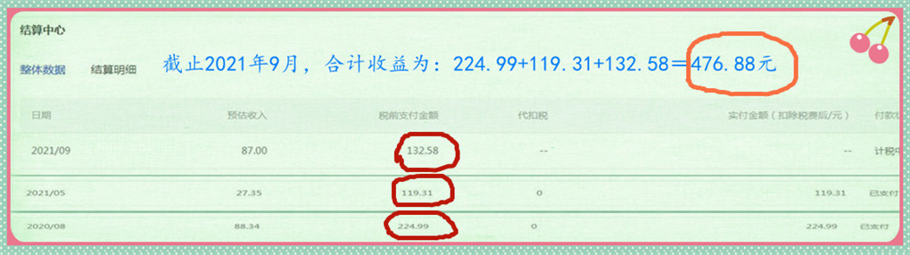 在百度百家号上的辛酸血泪史:303个粉丝,476元收益