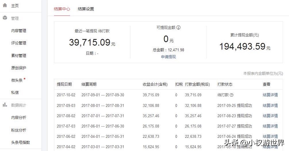 什么是自媒体?如何通过自媒体赚钱,让自己多一份收入