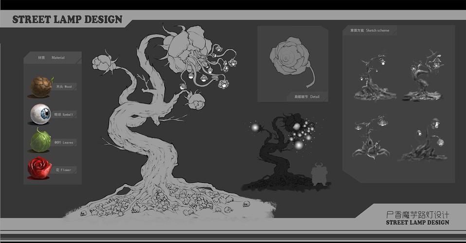 动漫设计专业:文创产业的基石