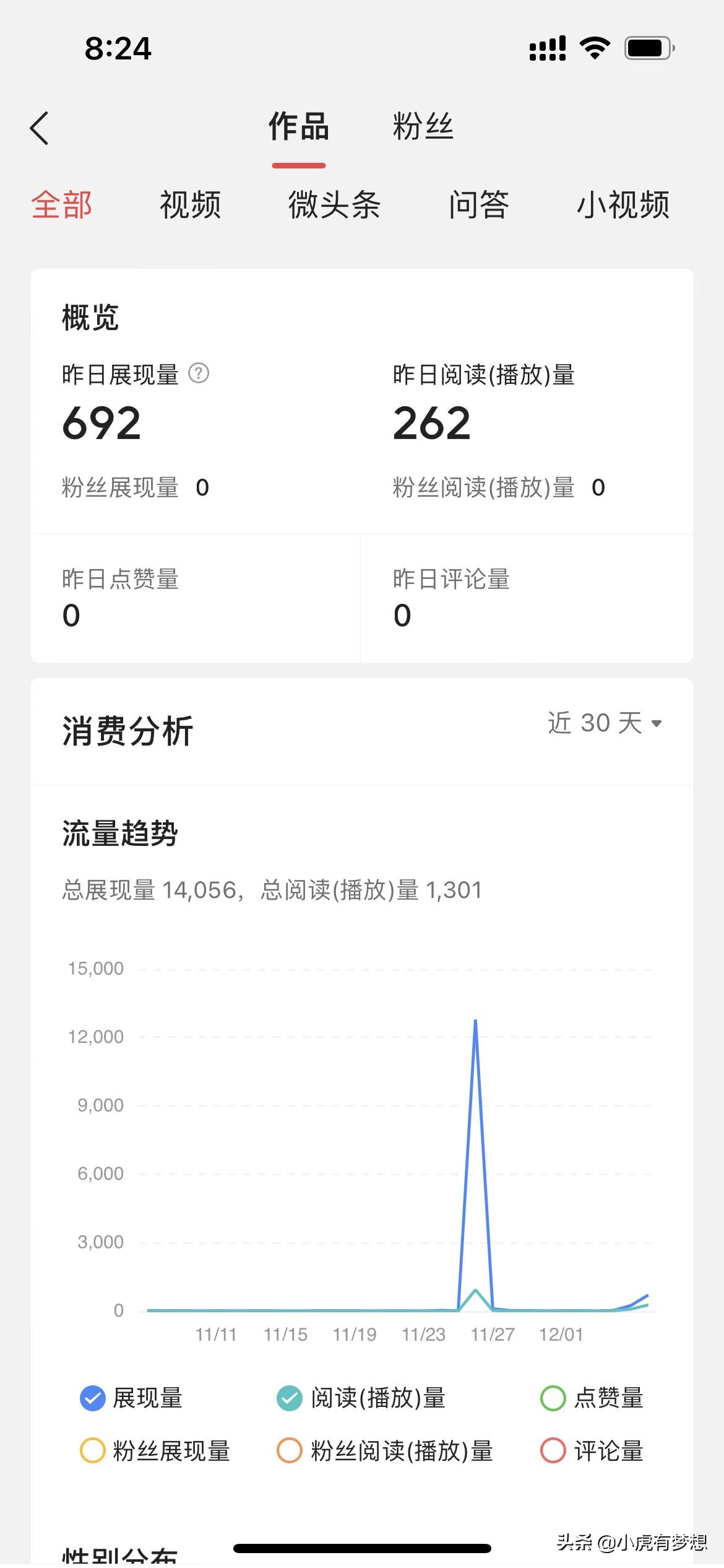 今日头条真的能赚钱么?