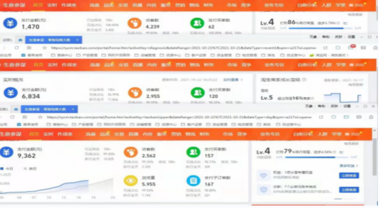 电商原来这么简单!一个人在家创业?