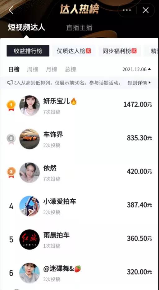 不为人知的秘密，抖音发一条视频100-200收益，有人一天赚1000+