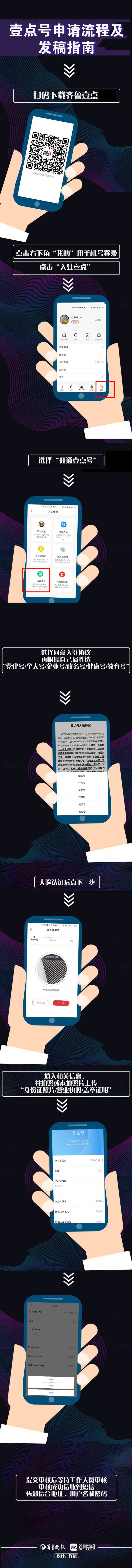 创作者过万了,我们来重新认识一下壹点号!附入驻发稿流程