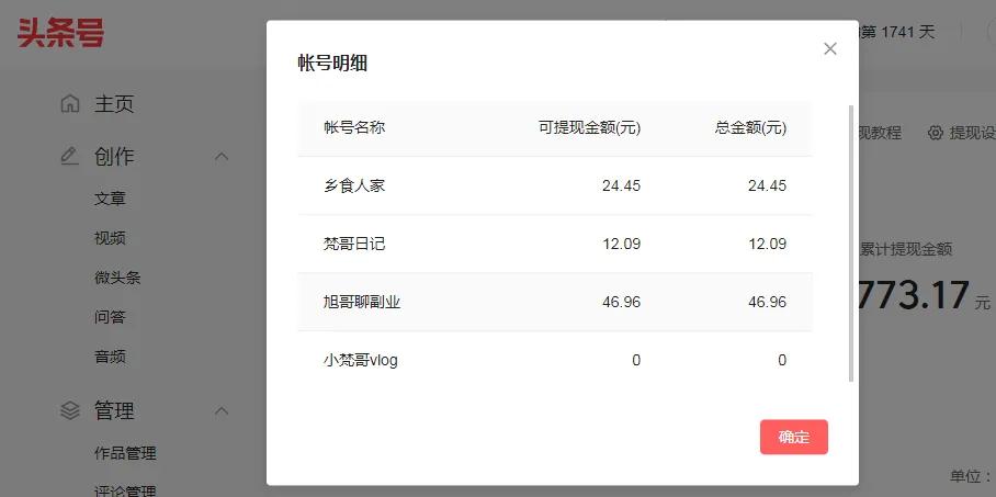 自媒体赚钱到底靠谱吗?每天收益几分钱还能坚持下去吗?