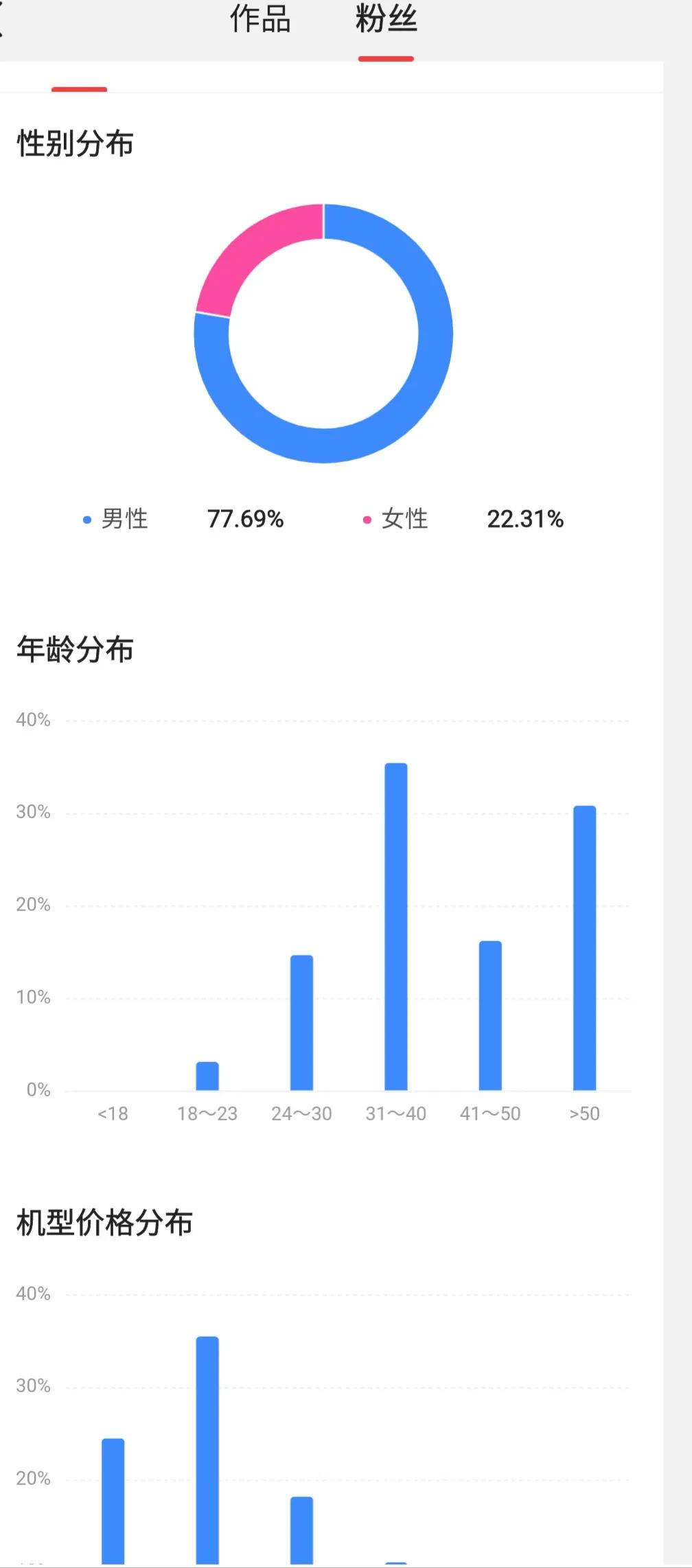 0基础做自媒体，月收入过万！教你如何做短视频赚钱