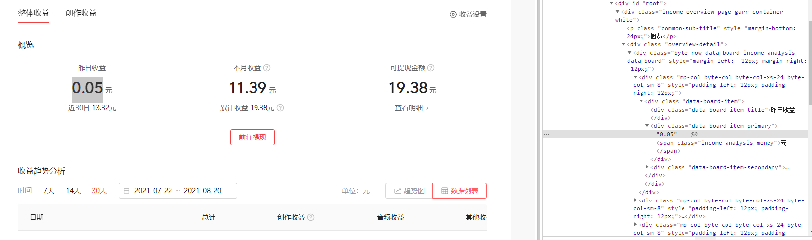 揭秘自媒体创作真实收益!别再被人骗了