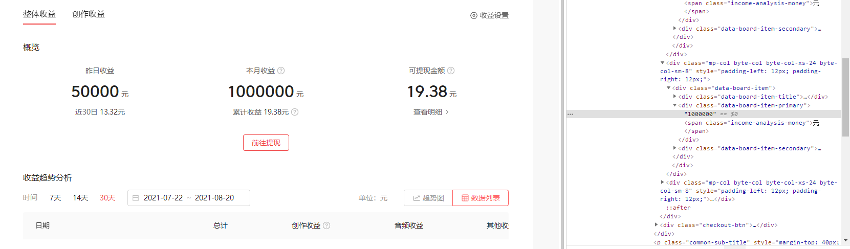 揭秘自媒体创作真实收益!别再被人骗了