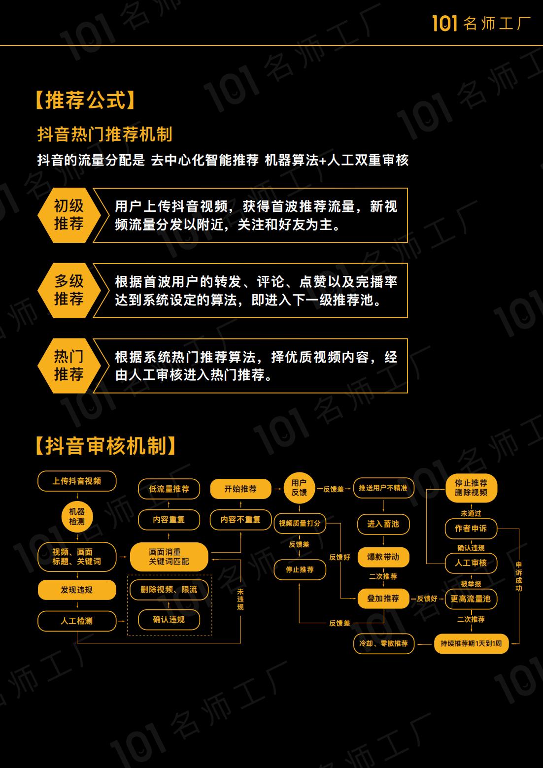 精品推荐：短视频爆粉地图，39页高清图，自媒体人必看，限时下载