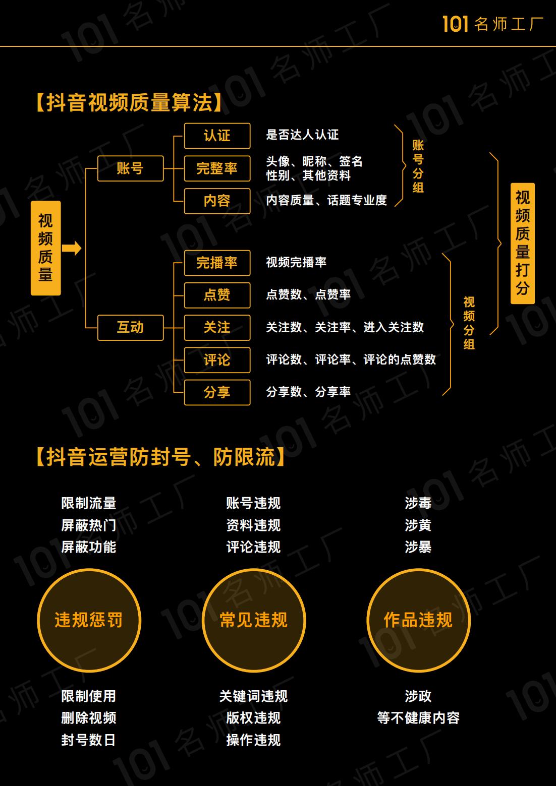精品推荐：短视频爆粉地图，39页高清图，自媒体人必看，限时下载