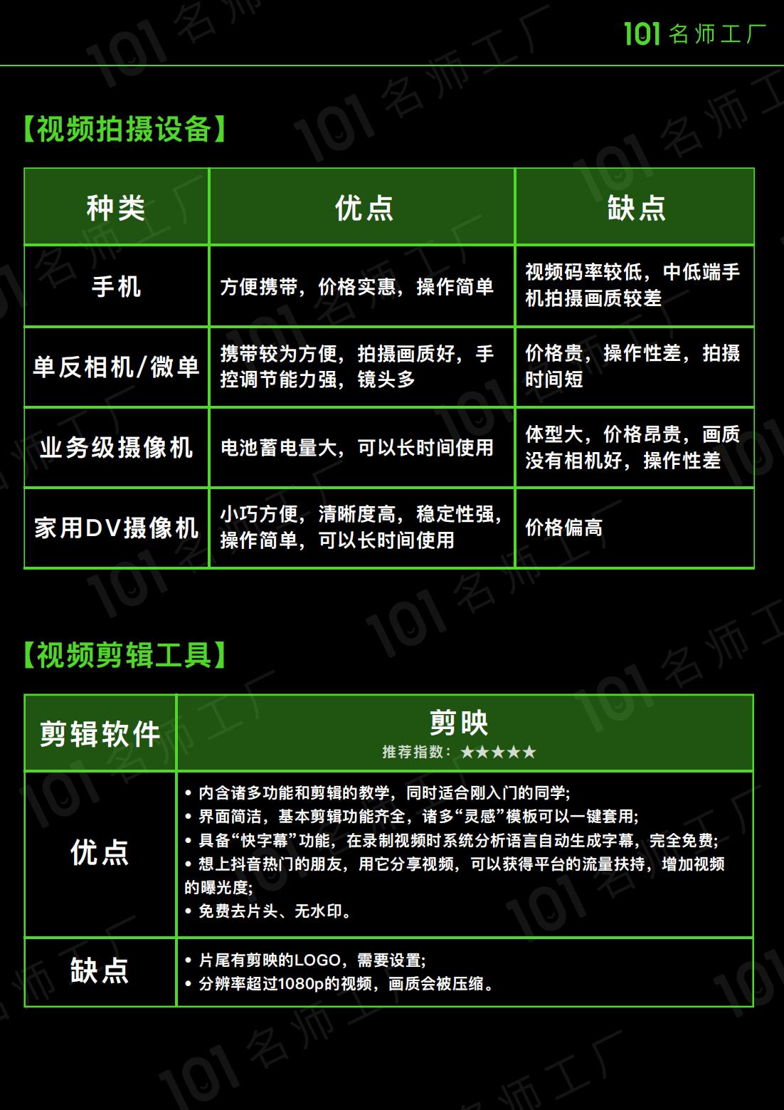 精品推荐：短视频爆粉地图，39页高清图，自媒体人必看，限时下载