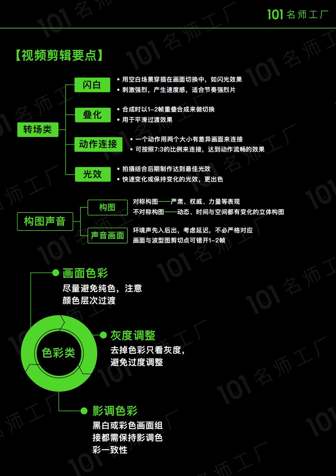 精品推荐：短视频爆粉地图，39页高清图，自媒体人必看，限时下载