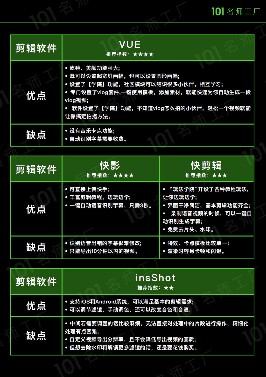 精品推荐：短视频爆粉地图，39页高清图，自媒体人必看，限时下载
