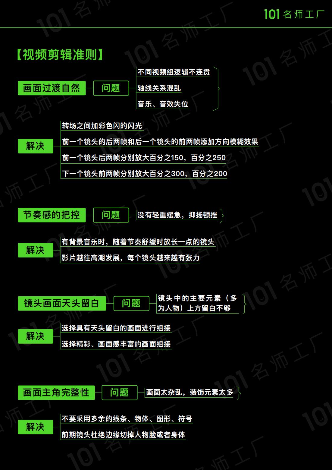 精品推荐：短视频爆粉地图，39页高清图，自媒体人必看，限时下载