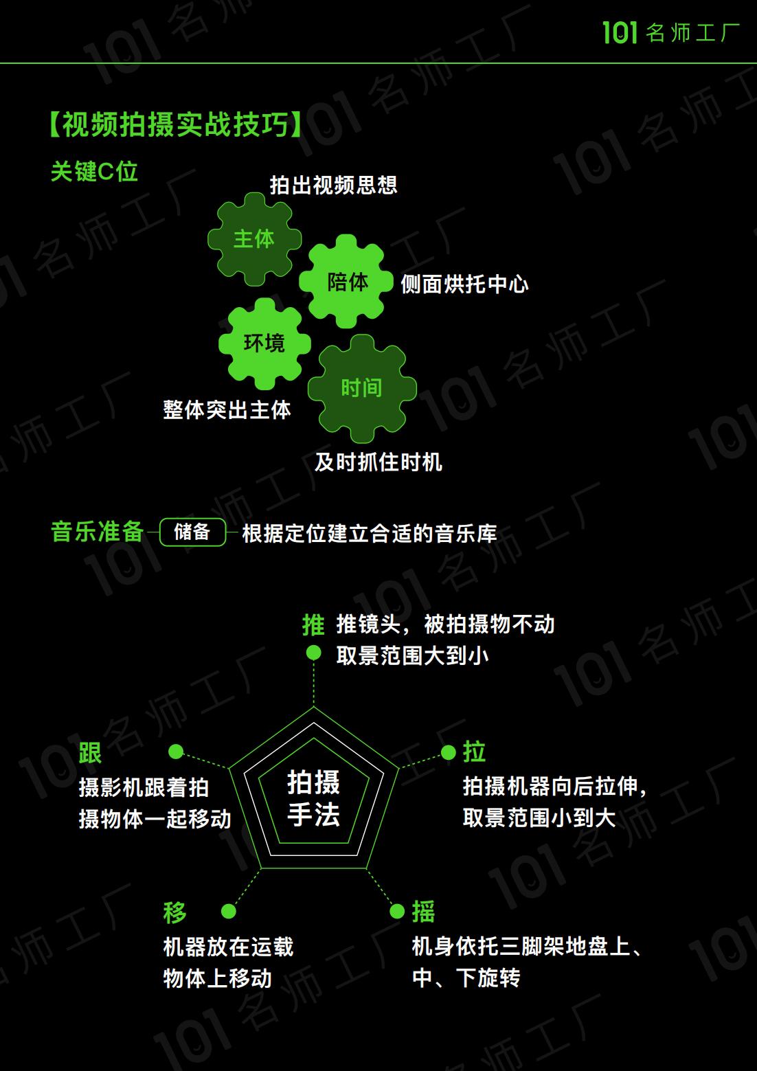精品推荐：短视频爆粉地图，39页高清图，自媒体人必看，限时下载