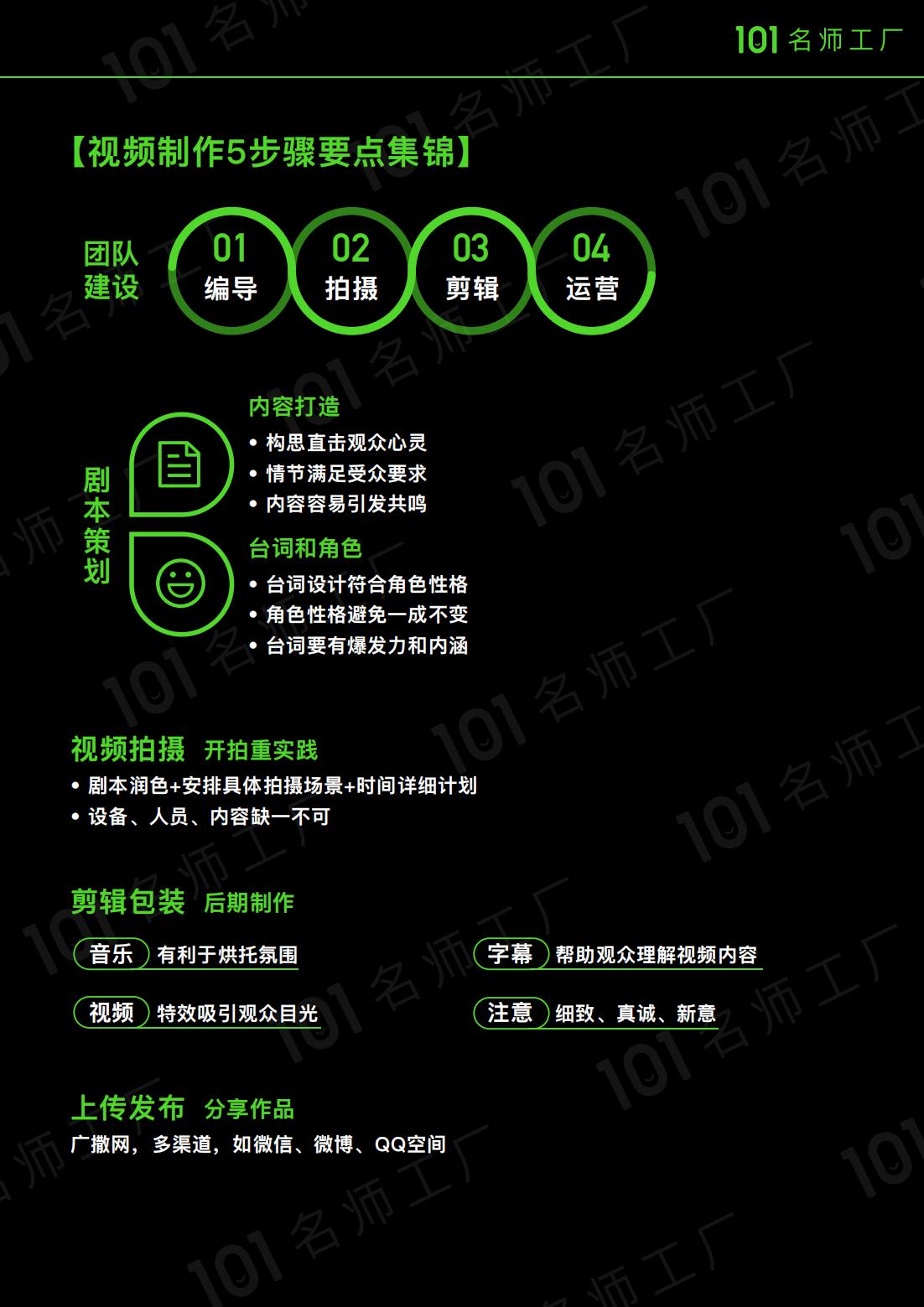 精品推荐：短视频爆粉地图，39页高清图，自媒体人必看，限时下载