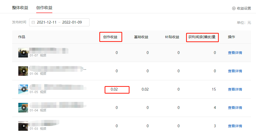 简单分享自媒体视频赚钱的经验