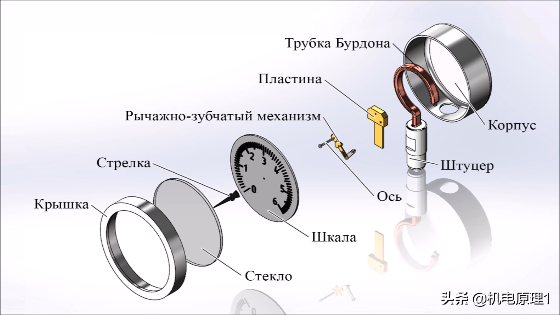 视频二次剪辑还能不能做?到底算不算原创?侵权吗?