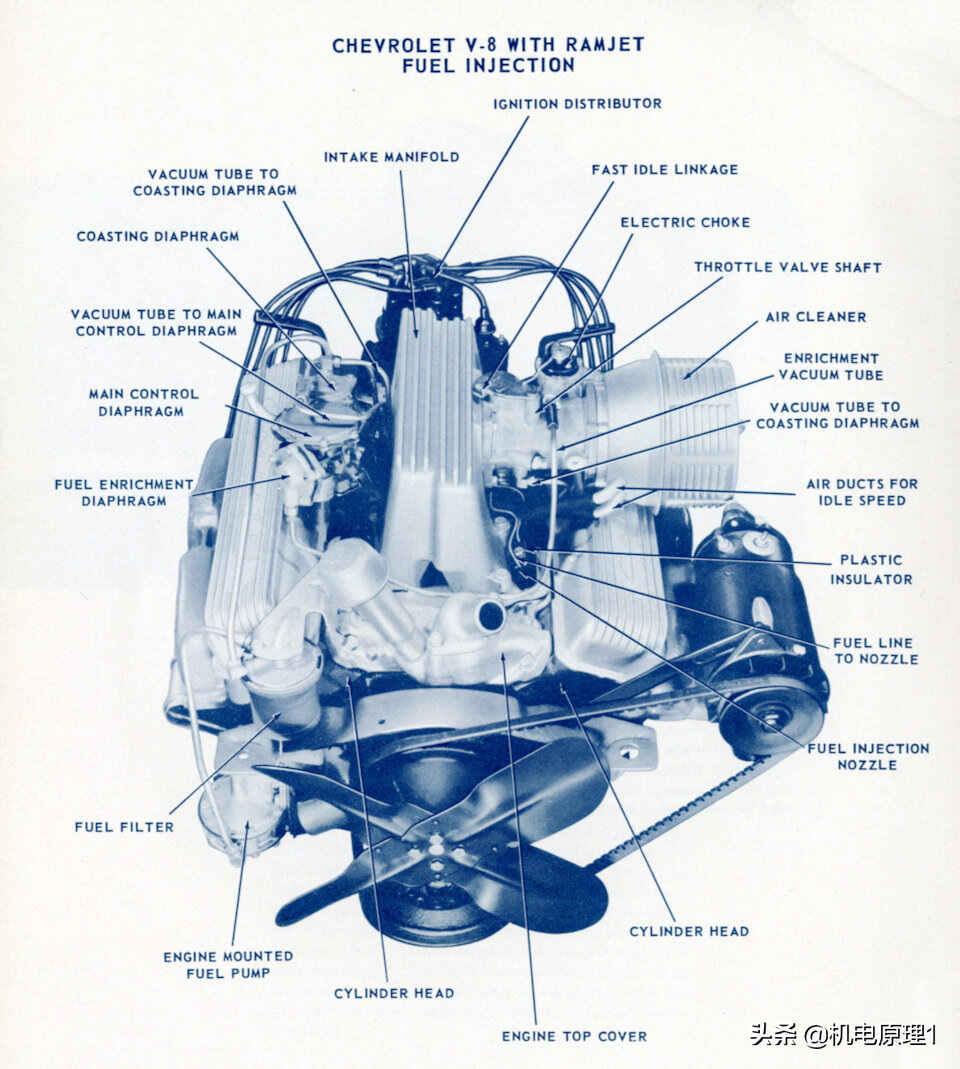 视频二次剪辑还能不能做?到底算不算原创?侵权吗?