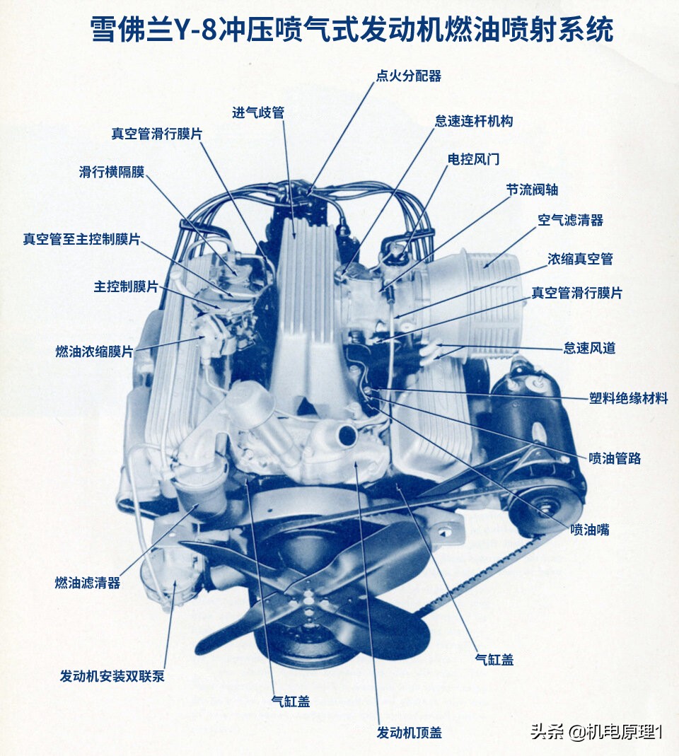 视频二次剪辑还能不能做?到底算不算原创?侵权吗?