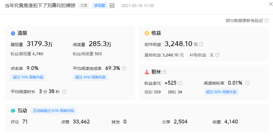 我一篇文章就赚了3000+,做自媒体真的很容易赚钱吗