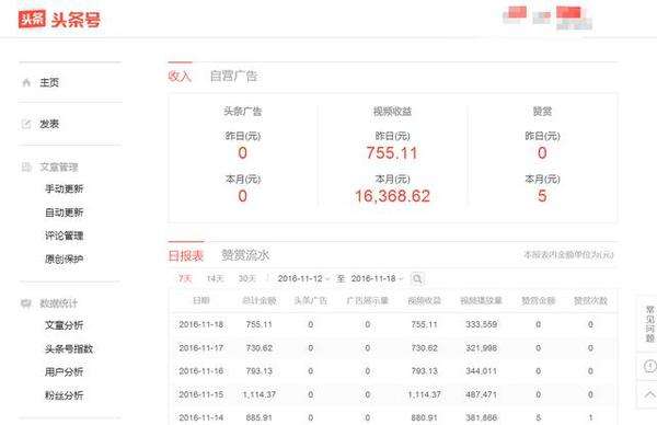 自媒体赚钱吗？是怎么赚钱的？哪里来的收益？