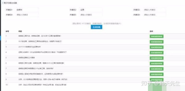 最齐全的自媒体学习资料,500集免费送,可在线观看(干货十足)