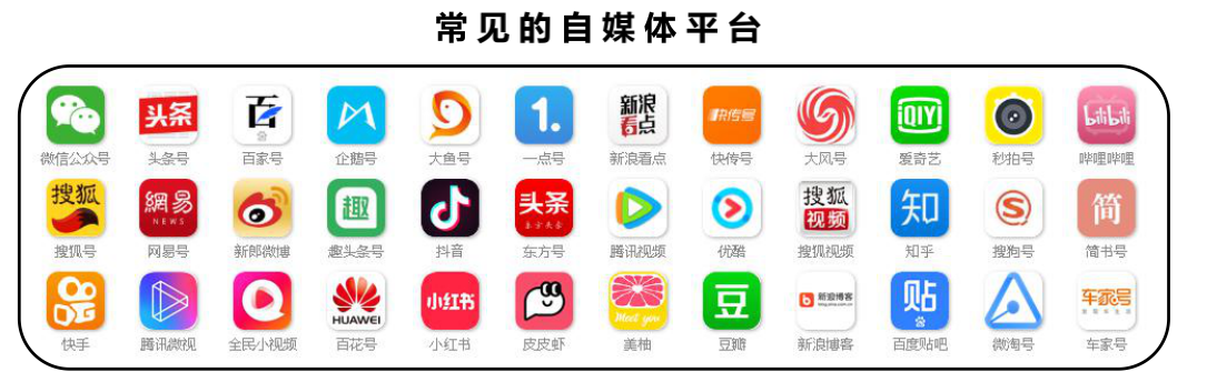 企业如何精准布局新媒体运营:策略指南