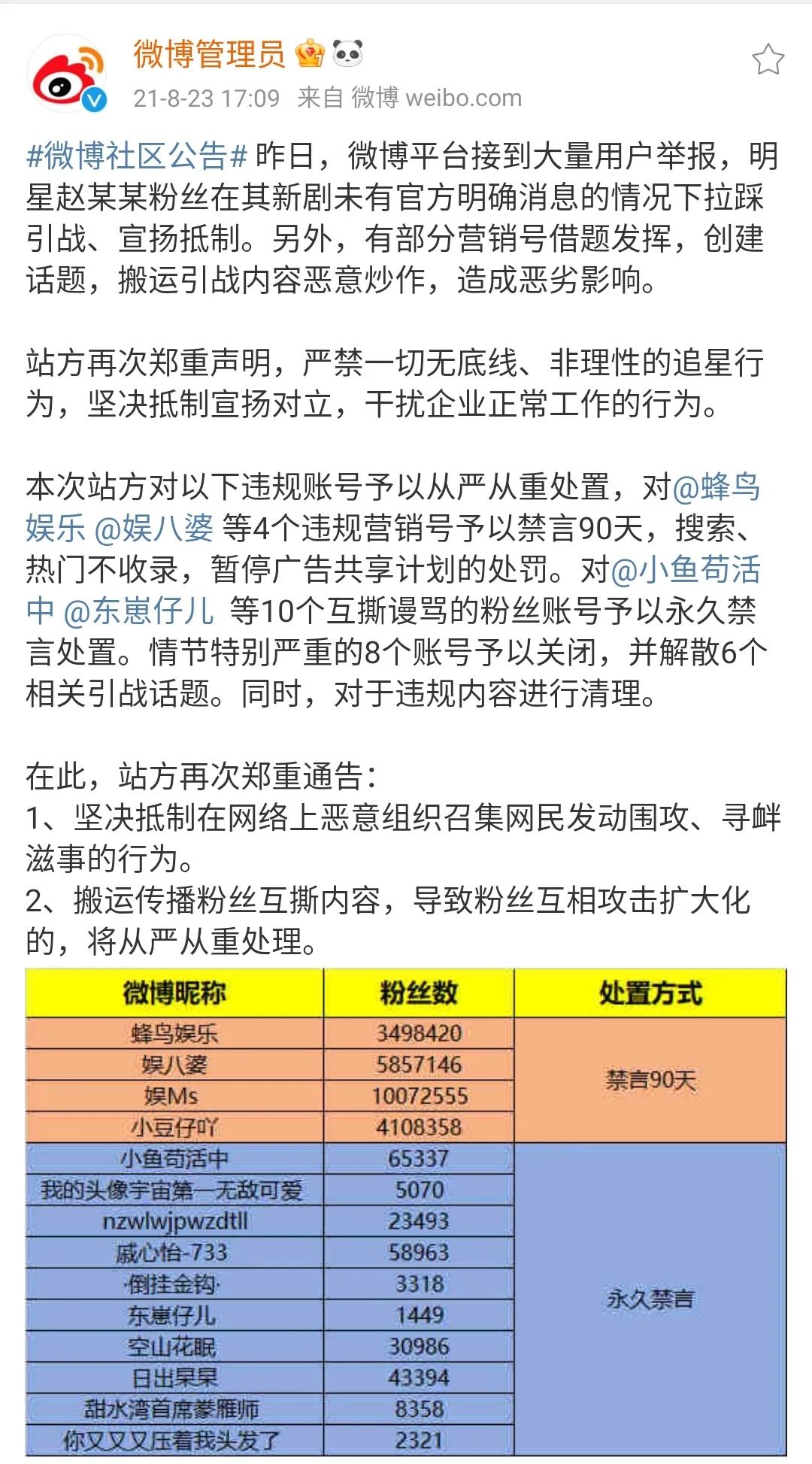 娱乐营销号,快要干不下去了
