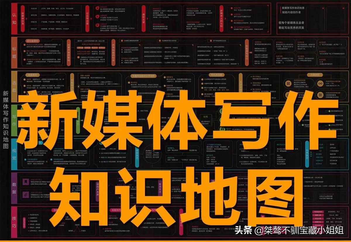 自媒体短视频素材都是在哪里找的?现在做短视频还可以做吗?