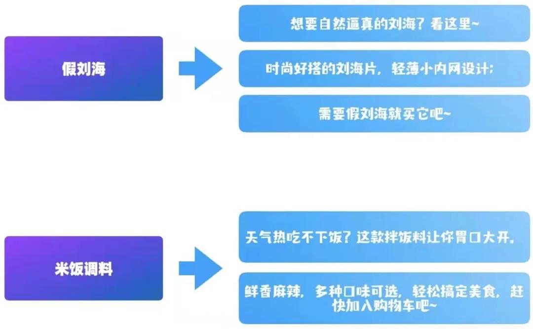 视频营销大时代,人才缺百万,AI编导已就位