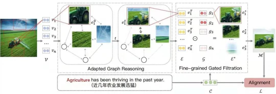 视频营销大时代,人才缺百万,AI编导已就位