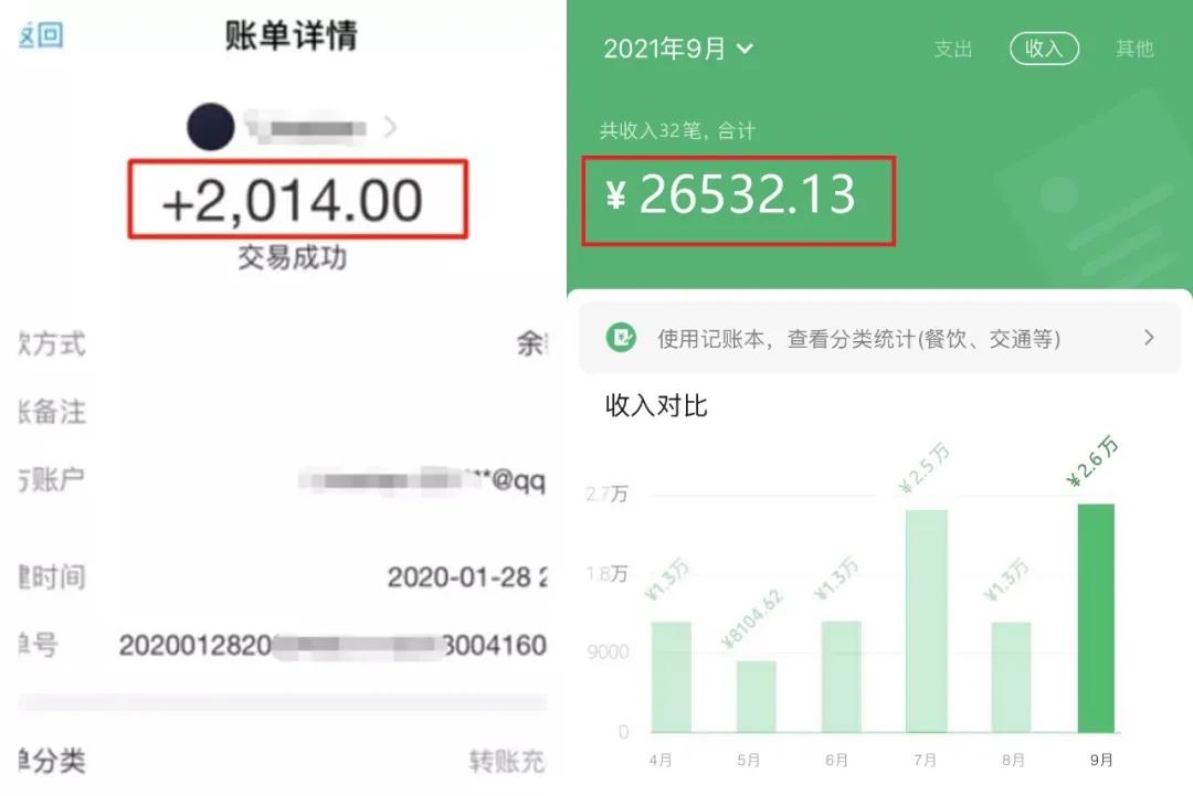 学会视频剪辑的赚钱路子有多野?