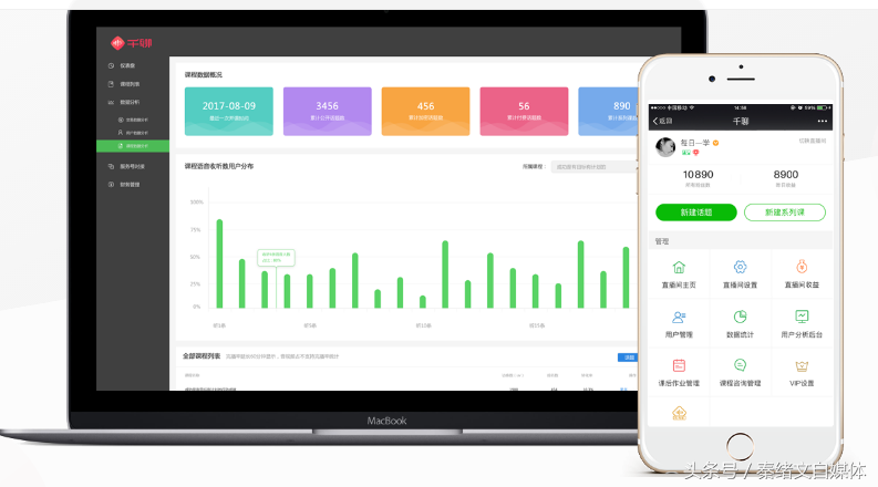 自媒体人受用一生的6个在线学习平台,每一个都值得拥有!纯干货