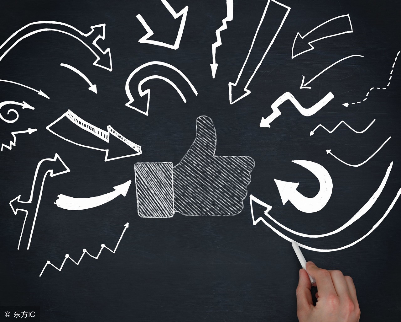 自媒体选错了领域怎么办?别着急,分享修改领域的小技巧!