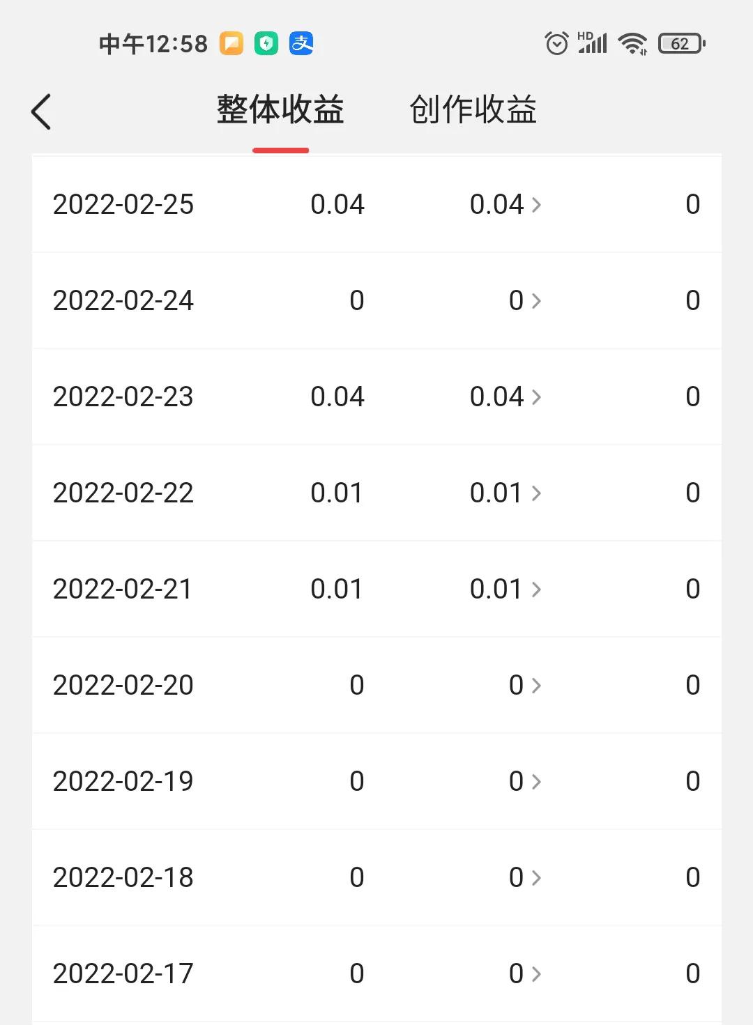 今日头条赚钱有多难?分享收益