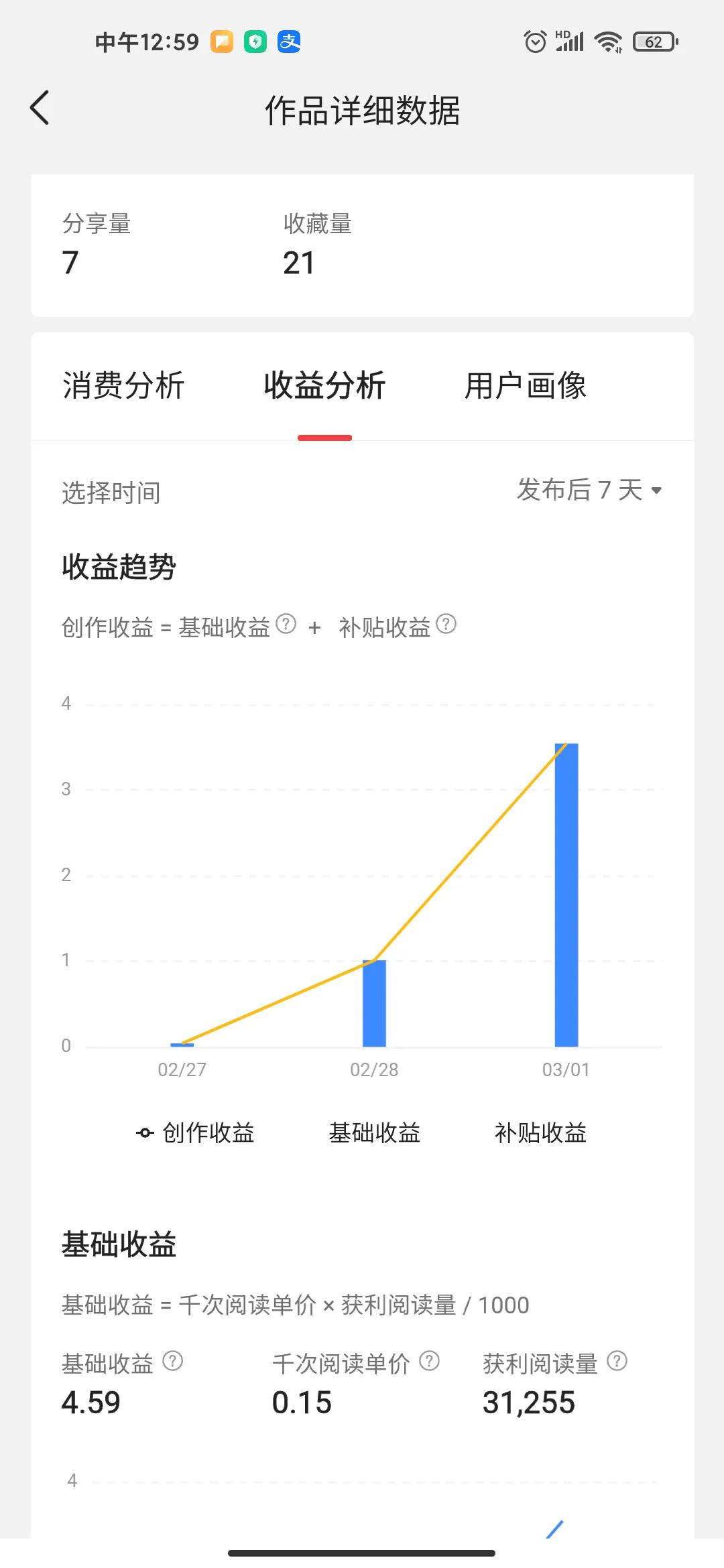 今日头条赚钱有多难?分享收益