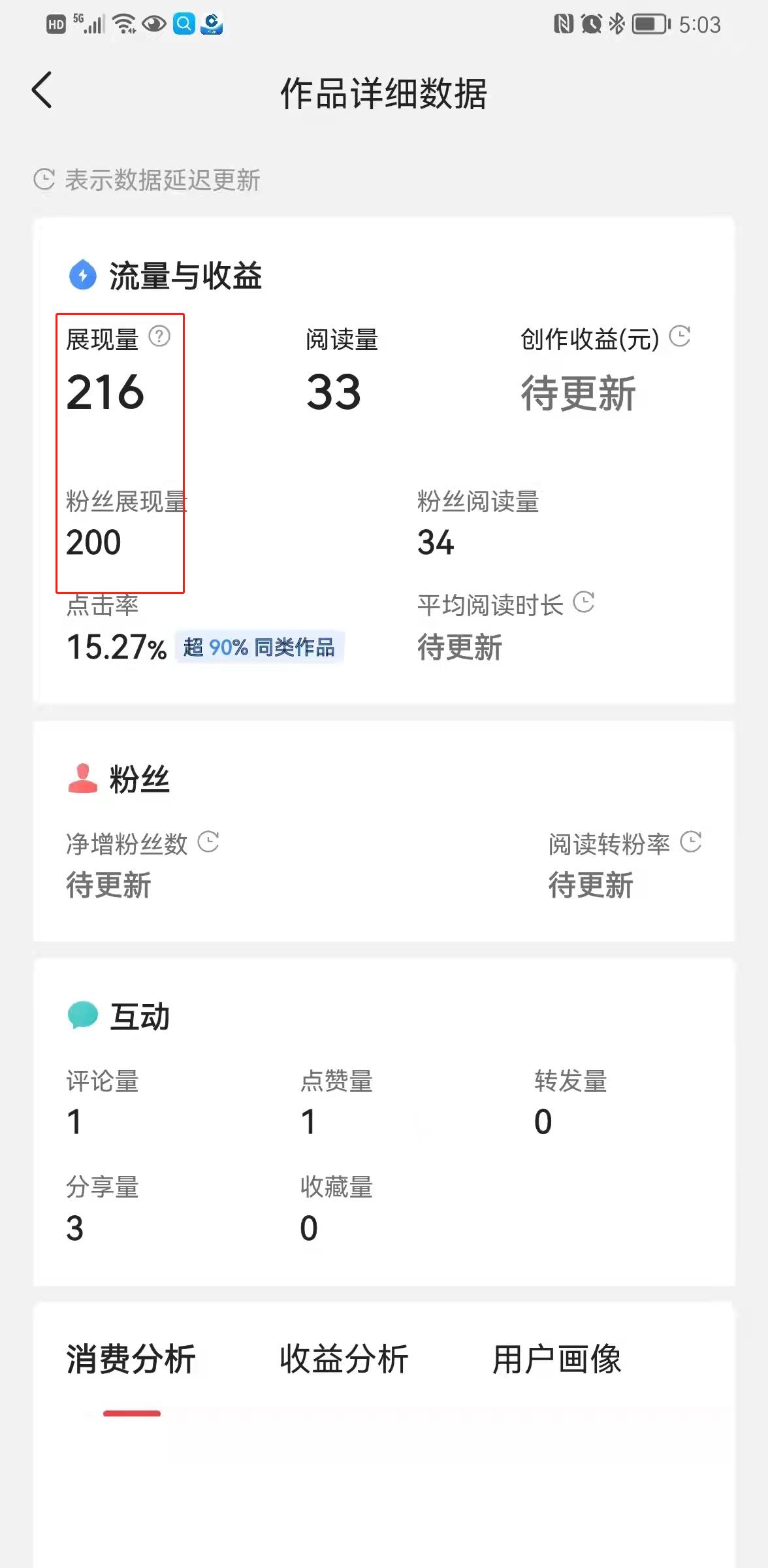 7天问答收益2564元,我来告诉大家是怎么做到的