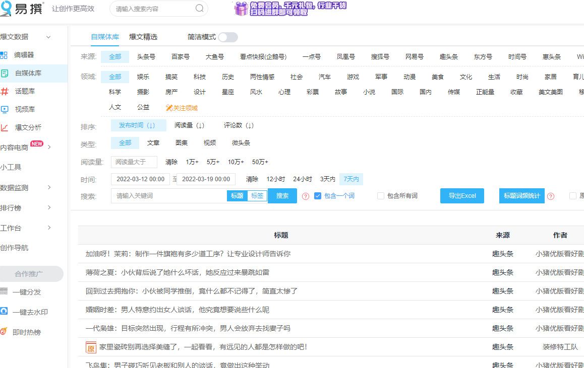 自媒体短视频剪辑运营,4个点你必须注意,播放量的关键所在