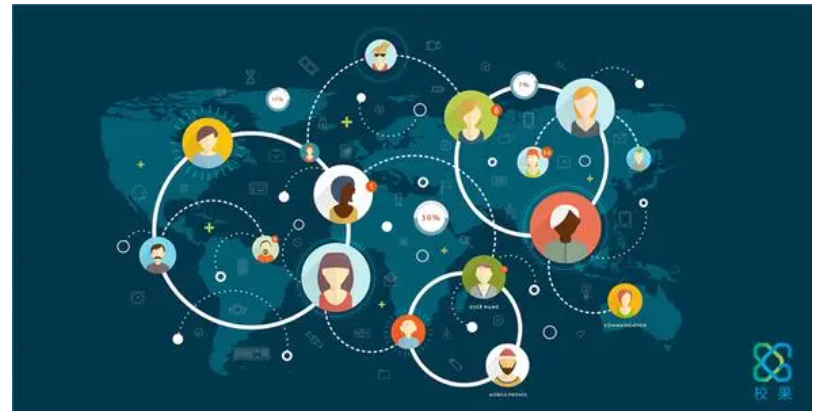 怎么才能做好海外红人营销?