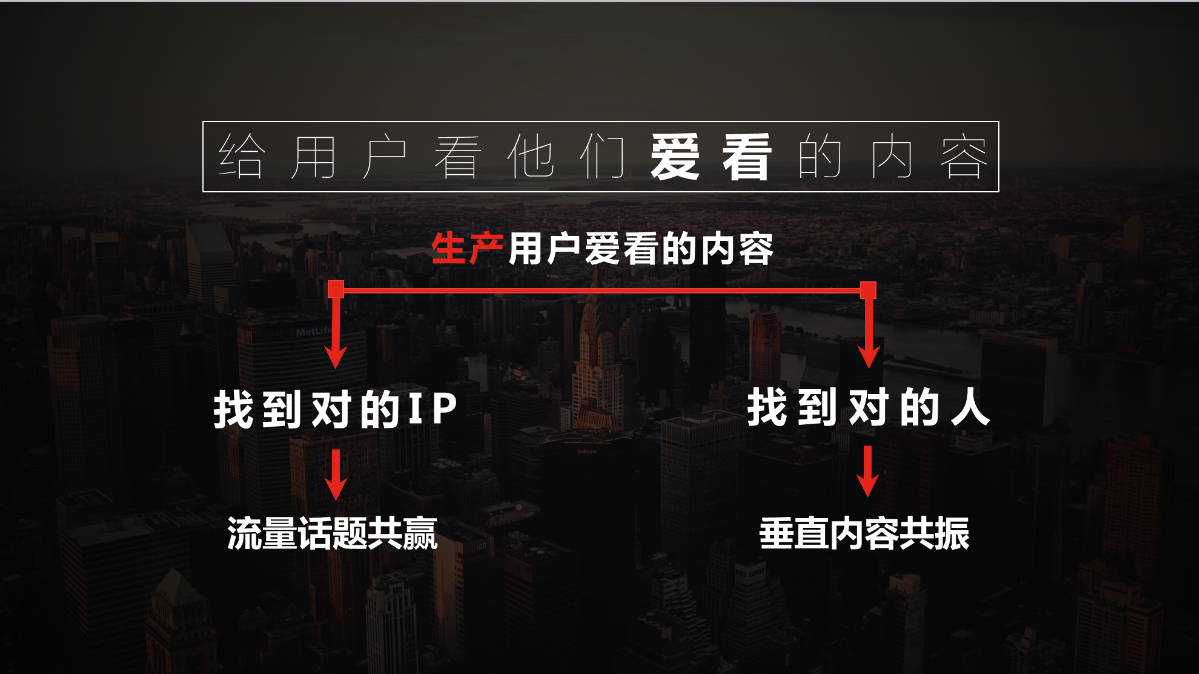 普通人如何策划以及拍好短视频?