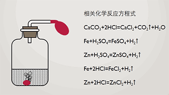 6类硬核技能:课件型PPT,如何快速圈粉你的学生呢?