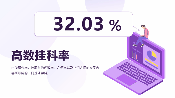 6类硬核技能:课件型PPT,如何快速圈粉你的学生呢?